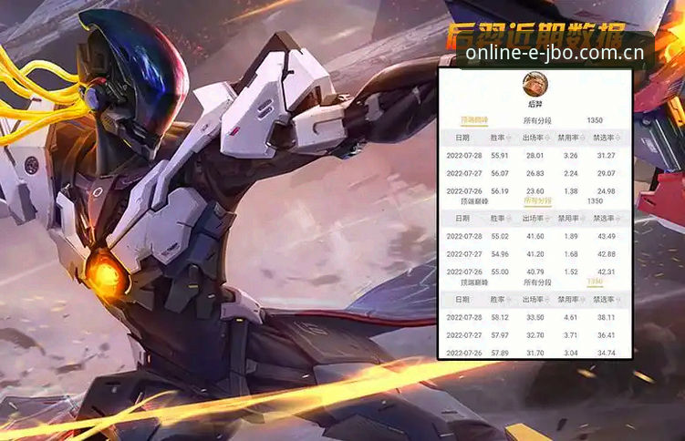 资深玩家王振宇分享竞博电竞投注实战经验：如何稳定提升胜率