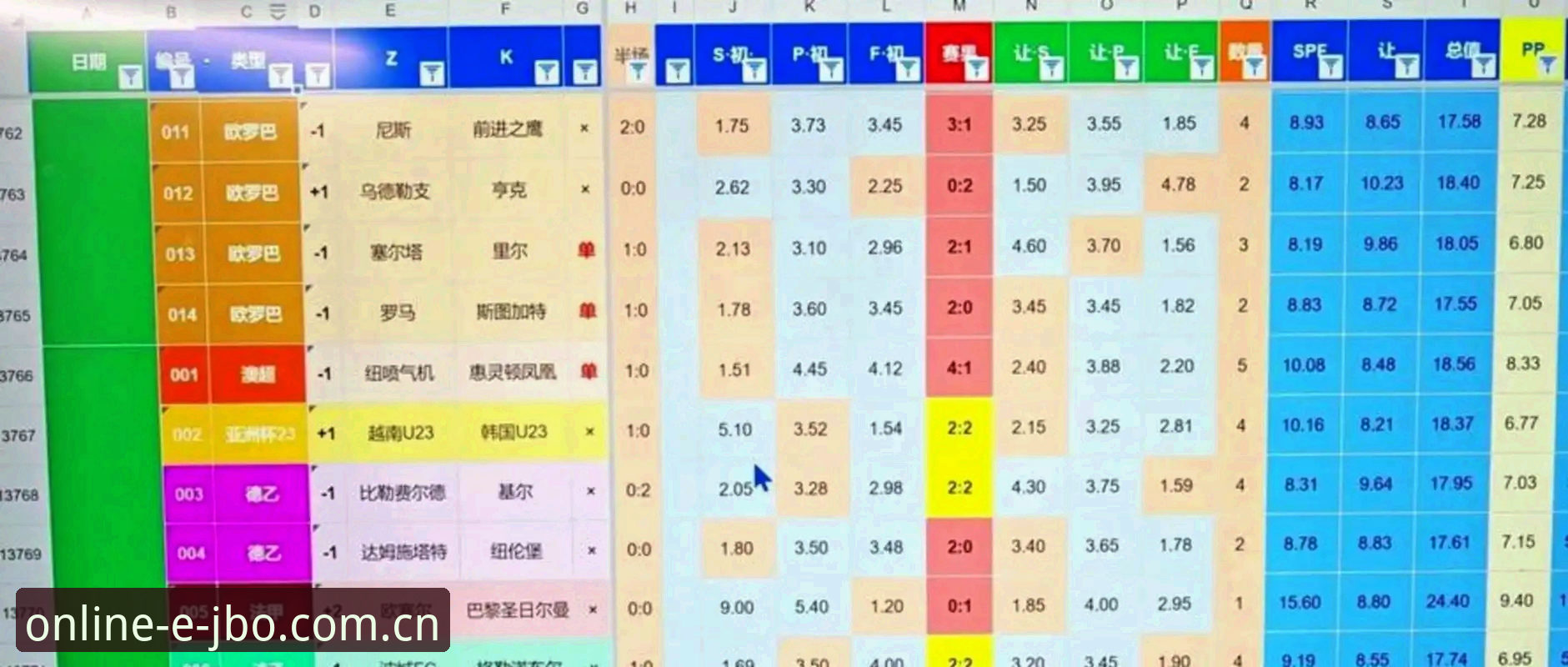 2030世界杯扩军操作教程：66队参赛对国足的重大机遇分析