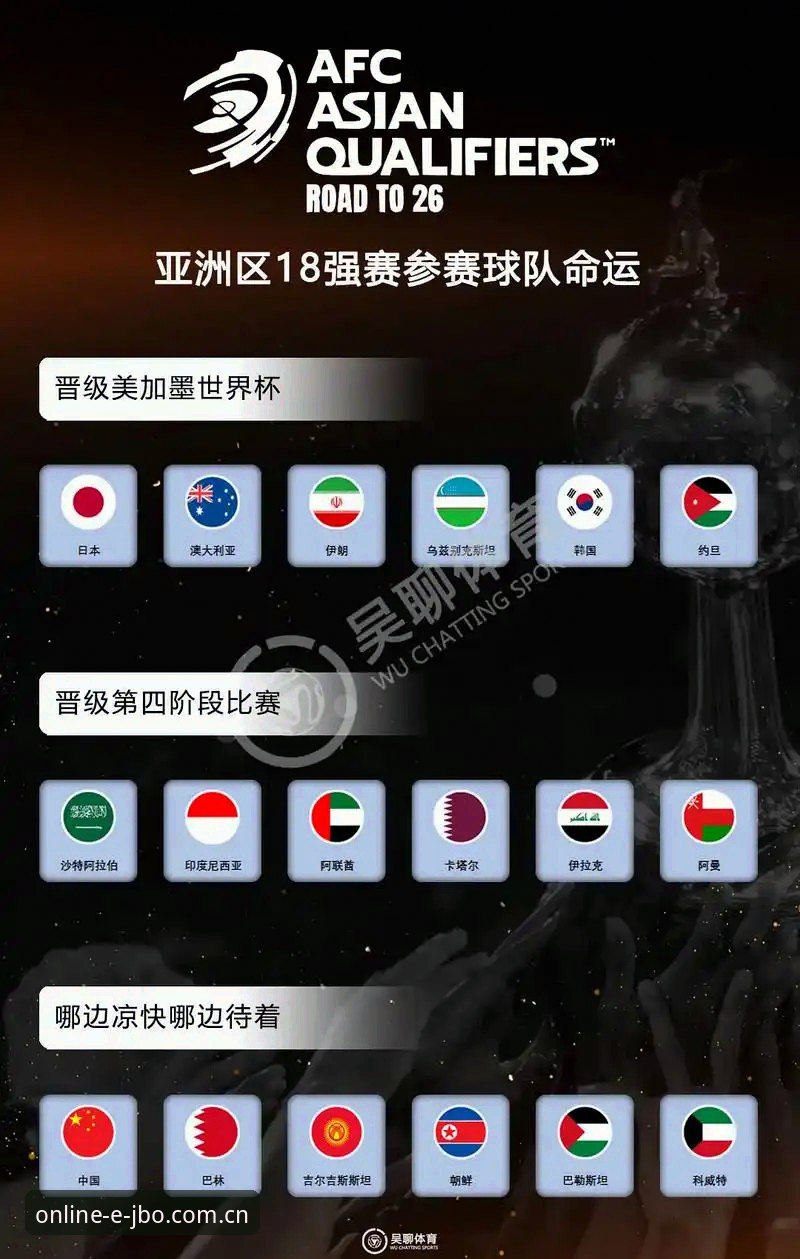 深度揭秘：世界杯“冷场”背后，约旦球迷为何无法踏上美国国土？